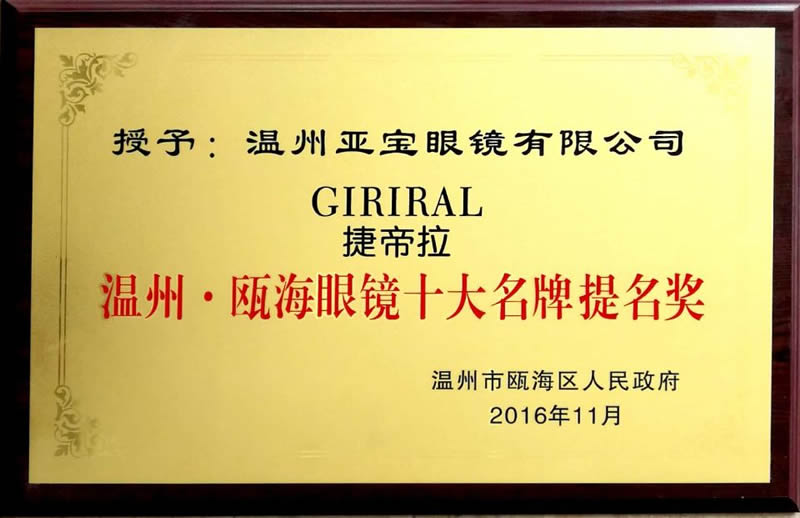 十大名牌提名獎